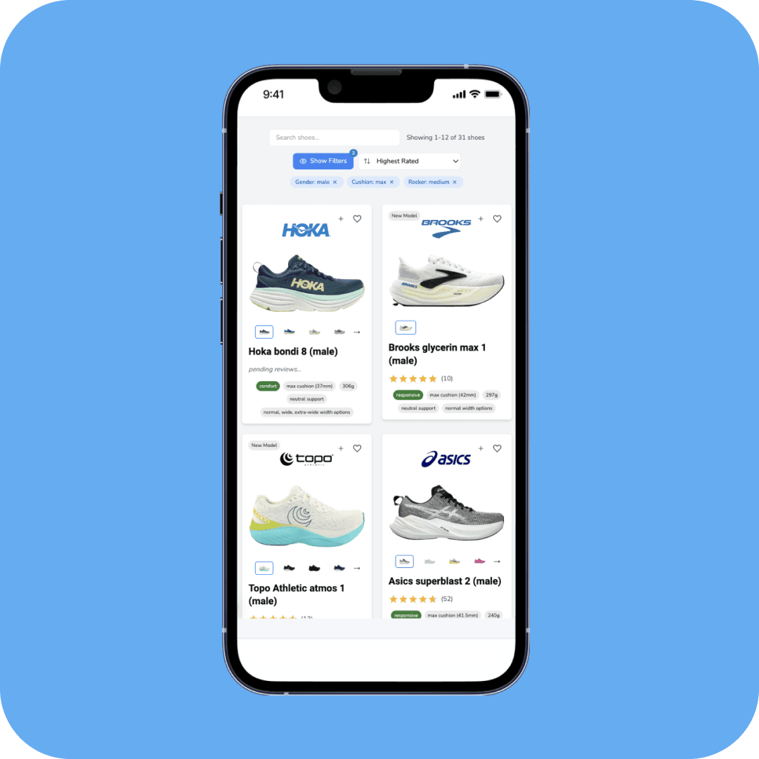 View All Shoes